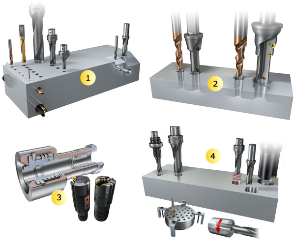 ОСЕВОЙ РЕЖУЩИЙ ИНСТРУМЕНТ